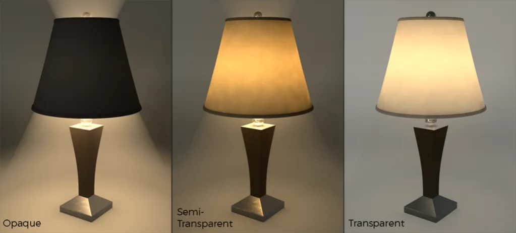 Jakie materiały na abażur wybrać, by uniknąć błędów w aranżacji?