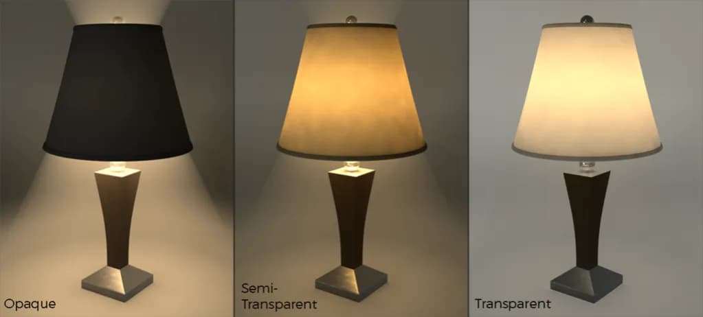 Jakie materiały na abażur wybrać, by uniknąć błędów w aranżacji?