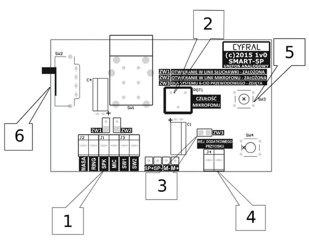 Jak zaprogramować chip do domofonu: Instrukcja krok po kroku