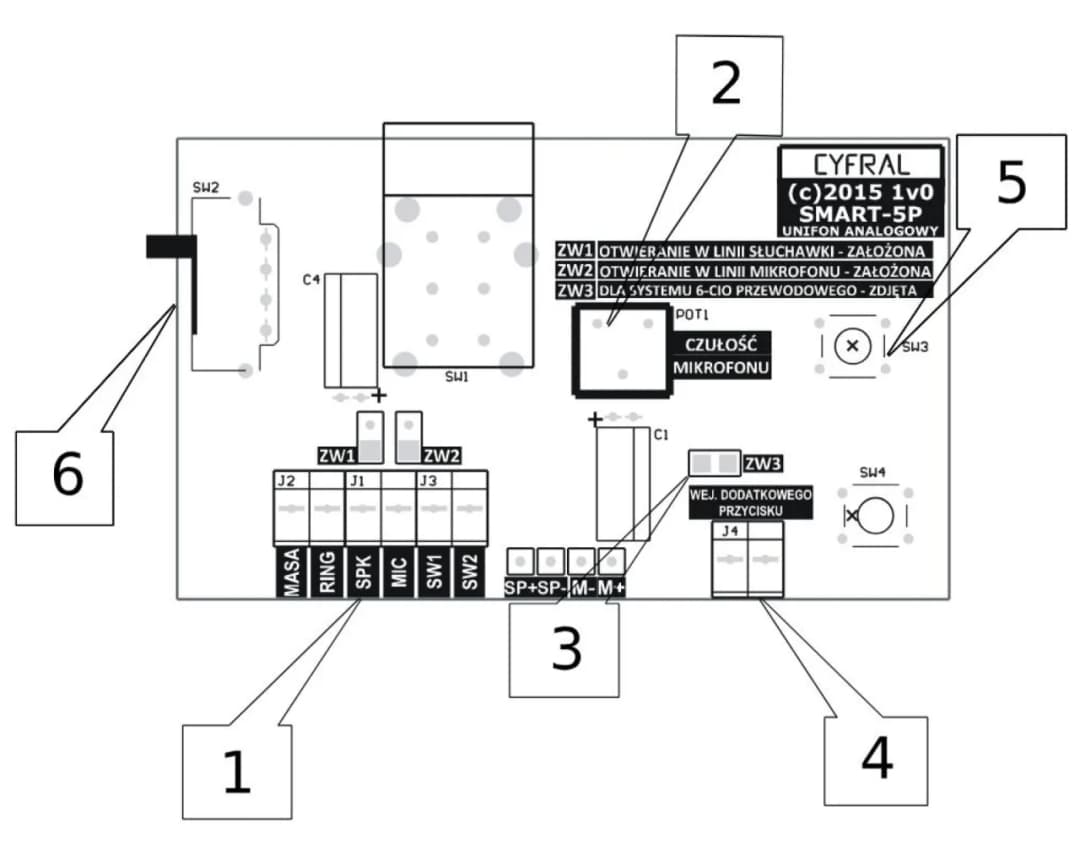 Jak zaprogramować chip do domofonu: Instrukcja krok po kroku