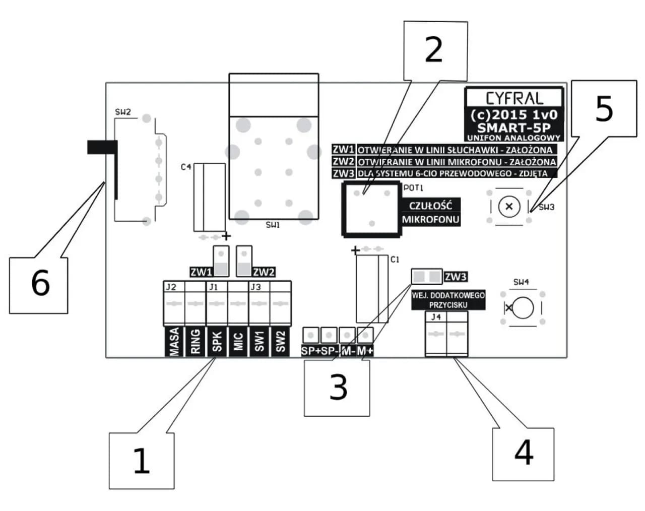 Jak zaprogramować chip do domofonu: Instrukcja krok po kroku