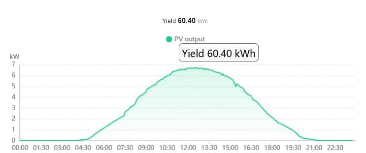Co to jest KW i co oznacza?