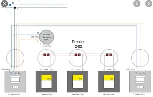 Jak podłączyć oświetlenie - proste kroki, które musisz znać